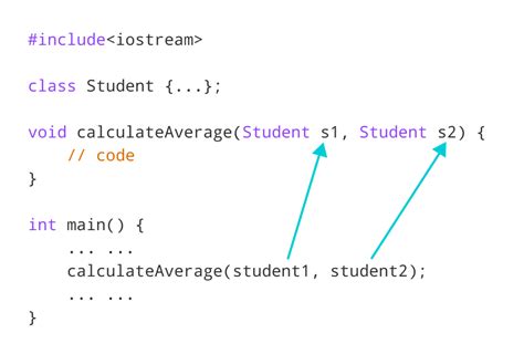 a mechanism with a slot for some kind of pass|c++ .